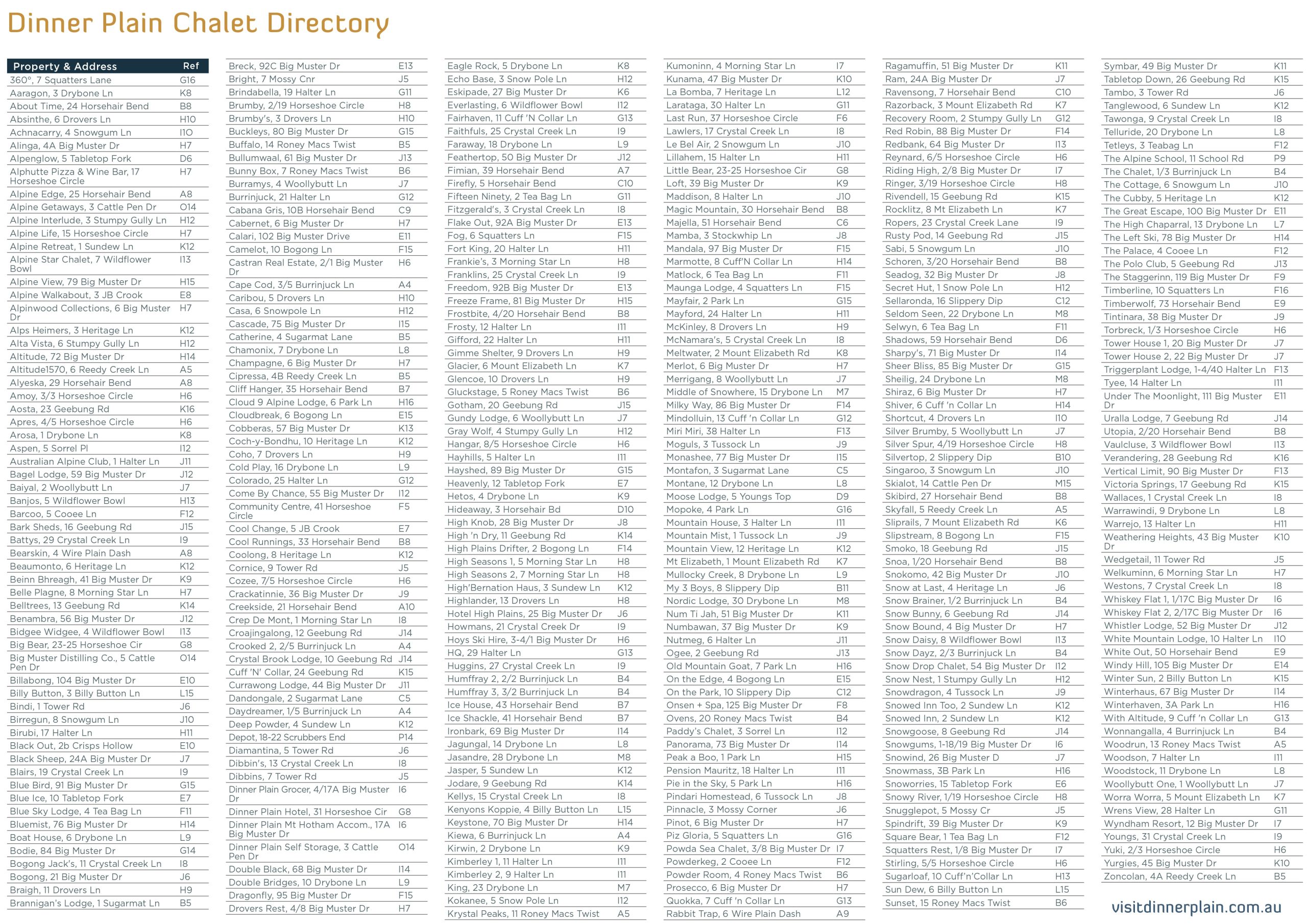 Dinner Plain Chalet Directory